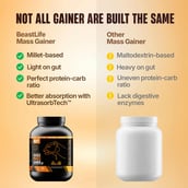 1 - BeastLife Anabolic Mass Gainer, 5.5 lb Belgian Chocolate