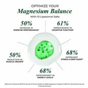9 - Vlado's Himalayan Organics Liposomal Magnesium Complex 28000mg, Natural 60 tablets