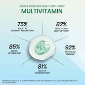 5 - Vlado's Himalayan Organics Multivitamin with Probiotics,  180 tablet(s)  Natural 