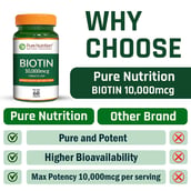 7 - Pure Nutrition Biotin 10000 mcg, 60 tablet(s) Unflavoured