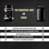 2 - BeastLife Pro Concentrate Whey Protein, 3.02 lb Cookies & Cream