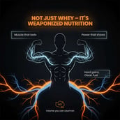 8 - AS-IT-IS Nutrition ATOM Nitro Whey with Creasure, 2.2 lb Double Rich Chocolate