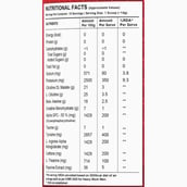 3 - Wellversed Dynamite Original Pre Workout, 0.46 lb Fruit Blast