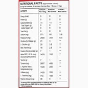 3 - Wellversed Dynamite Original Pre Workout, 0.88 lb Berry Burst