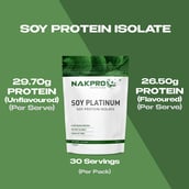 4 - Nakpro Platinum Soy Protein Isolate, 2.2 lb Mango