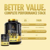 6 - One Science 100% Premium Whey Protein,  5 lb  Chocolate Charge - with Free 150g Creatine 