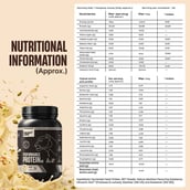 BeastLife Performance Protein, 2.2 lb Rasmalai