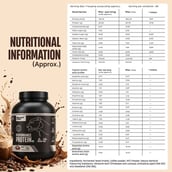 BeastLife Performance Protein, 4.4 lb Cold Coffee