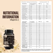 BeastLife Performance Protein, 2.2 lb Malai Kulfi