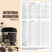 BeastLife Performance Protein,  8.8 lb  Cookies & Cream 