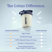 6 - Supermilk Gritzo Growth for Boy/Girl 2-6 Yrs, 400 g Creamy Vanilla