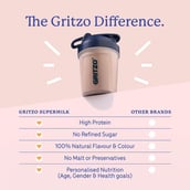 6 - Supermilk Gritzo Growth for Girl 13+ years, 800 g Double Chocolate