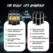 7 - BeastLife L-Carnitine with Vitamin B5 Liquid 3300mg, 450 ml Mango