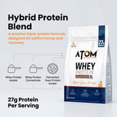 5 - AS-IT-IS Nutrition ATOM Whey Protein XL, 4.4 lb Double Rich Chocolate