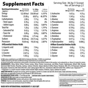 3 - QNT Prime Whey 2.2 lb Kesar Kaju Pista with Hydra Vol Pre Workout Combo, 0.88 lb Citron