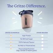 6 - Supermilk Gritzo Growth for Boy/Girl 2-6 years, 400 g Double Chocolate