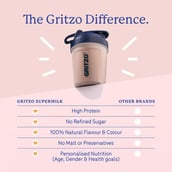 7 - Supermilk Gritzo Growth for Girl 13+ years, 400 g Double Chocolate