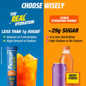 3 - Fast & Up Hydration Reload, 40 tablet(s) Mixed Flavour (Orange, Lime & Lemon)