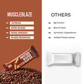 7 - MuscleBlaze Protein Wafer,  10 bar(s)  Blue Tokai Coffee