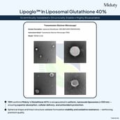 7 - Miduty Liposomal Glutathione, Unflavoured 30 capsules