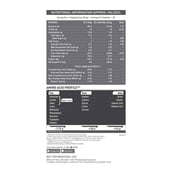 2 - MuscleBlaze Biozyme Performance Whey Protein Powder (Old MRP), 4.4 lb Biscoff Cookie