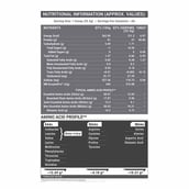 2 - MuscleBlaze Biozyme Iso-Zero Powder (Old MRP), 4.4 lb Low Carb Blue Tokai Cafe Latte
