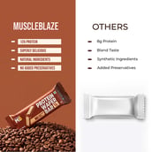7 - MuscleBlaze Protein Wafer,  10 bar(s)  Blue Tokai Coffee