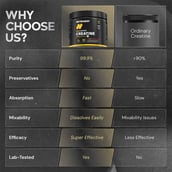 6 - Nutrabay Gold Micronised Creatine Monohydrate, Cola 0.55 lb