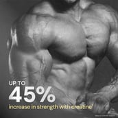 5 - Nutrabay Gold Micronised Creatine Monohydrate, Lemon 0.55 lb