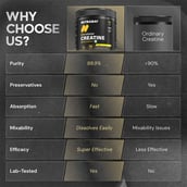 6 - Nutrabay Gold Micronised Creatine Monohydrate, Lemon 0.26 lb