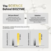 6 - MuscleBlaze Biozyme Performance Whey,  2.2 lb  Refill Pack Magical Mango