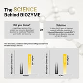 6 - MuscleBlaze Biozyme Performance Whey, 4.4 lb Strawberry Sundae