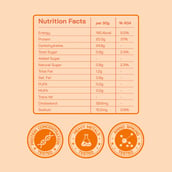 4 - FitFeast Protein Shaker, 7 sachets/pack Malai Kulfi