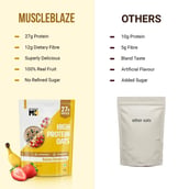 8 - MuscleBlaze High Protein Oats, 1 kg Banana Strawberry