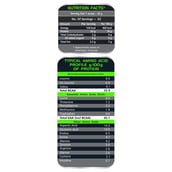 2 - Six Pack Nutrition 100% Whey,  4.4 lb  Choco Caramel 