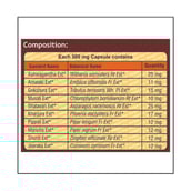 supplement - Ayurwin Nutrigain Plus,  60 capsules  Unflavoured 