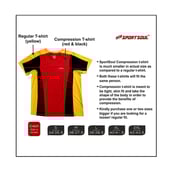 2 - SportSoul Nylon Compression Skin Tight Full Sleeve Gym Tshirt (with Waterproof Carry Pouch), Black Small