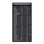 Supplement - MuscleBlaze Mass Gainer PRO with Creapure,  6.6 lb  Chocolate 