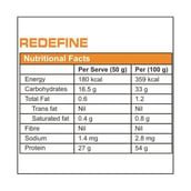supplement - Protein Scoop Redefine, 2.2 lb Chocolate