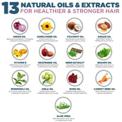3 - Spruce Shave Club 100% Natural Hair Oil, 200 ml Red Onion