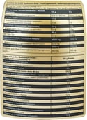 supplement - Kevin Levrone Anabolic Iso Whey,  4.4 lb  Bunty 
