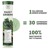 Wellbeing Nutrition Daily Greens