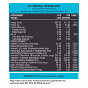supplement - HealthXP Premium Series Whey Gold,  4.4 lb  Cookies & Cream 