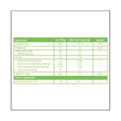 nutrition - Nutrition Planet mVegan Plant Protein, Chocolate 2.2 lb