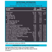 supplement - HealthXP Premium Series Iso Gold, 4.4 lb Chocolate Fudge