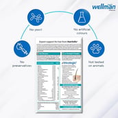 nutritioninfo - Wellman HairFollic- Hair Supplements,  30 tablet(s)  Unflavoured 