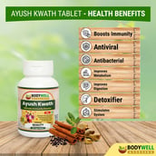3 - Bodywell Ayush Kwath 500 mg, 120 tablet(s)