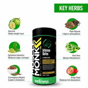 6 - MuscleMonk Detox Intense, 60 capsules
