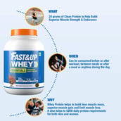 3 - Fast & Up Whey Essentials, 4.2 lb Rich Chocolate