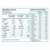 supplement - HealthXP Vintage Whey,  2.2 lb  Cappuccino 
